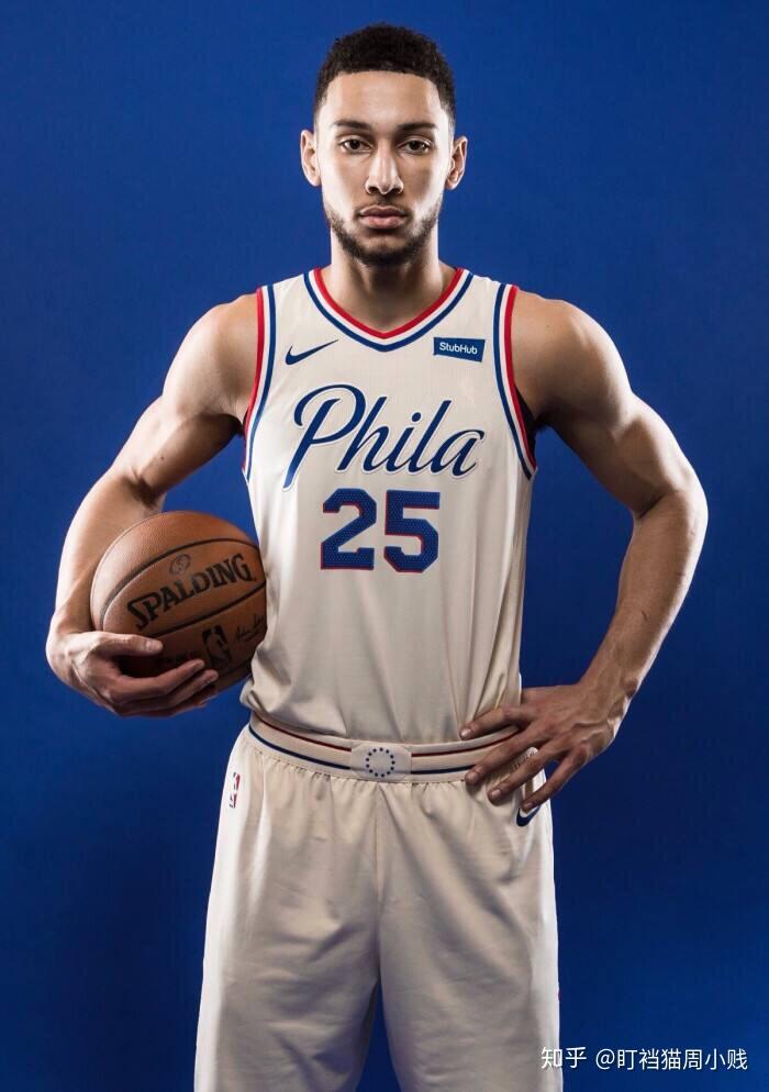 求nba76人新秀本西蒙斯头像