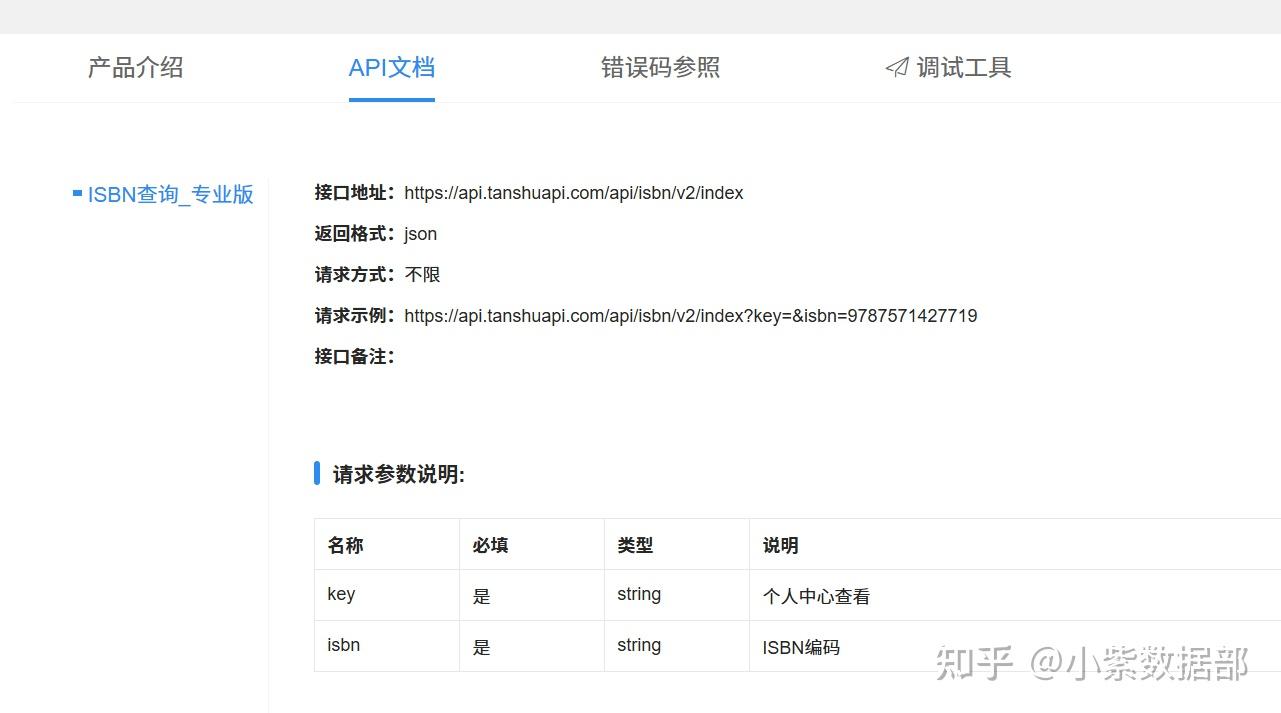 Sbn Api ISBN数据查询_专业版API:掌管书海信息的钥匙 - 知乎