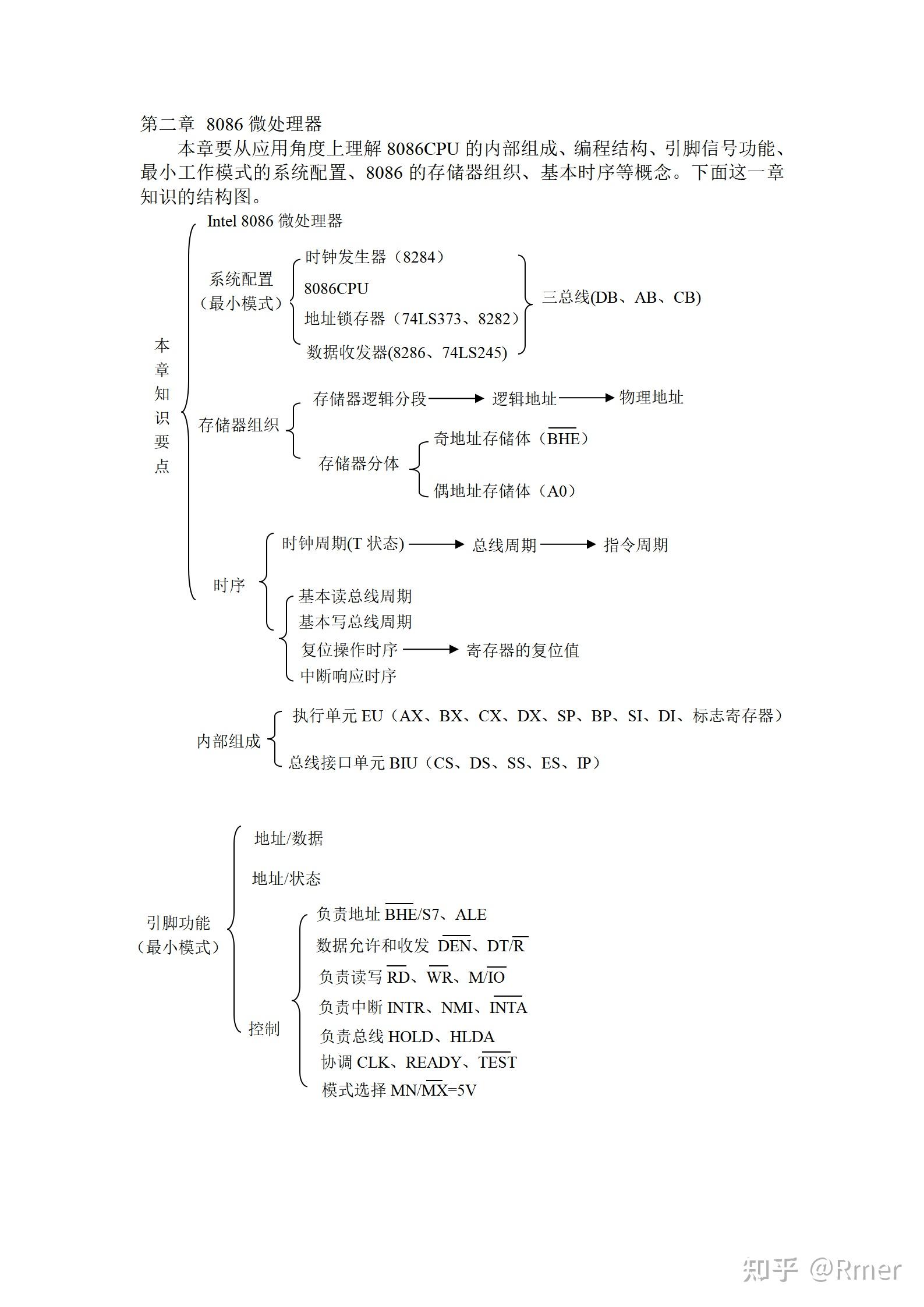 怎么学习微机原理? - 知乎