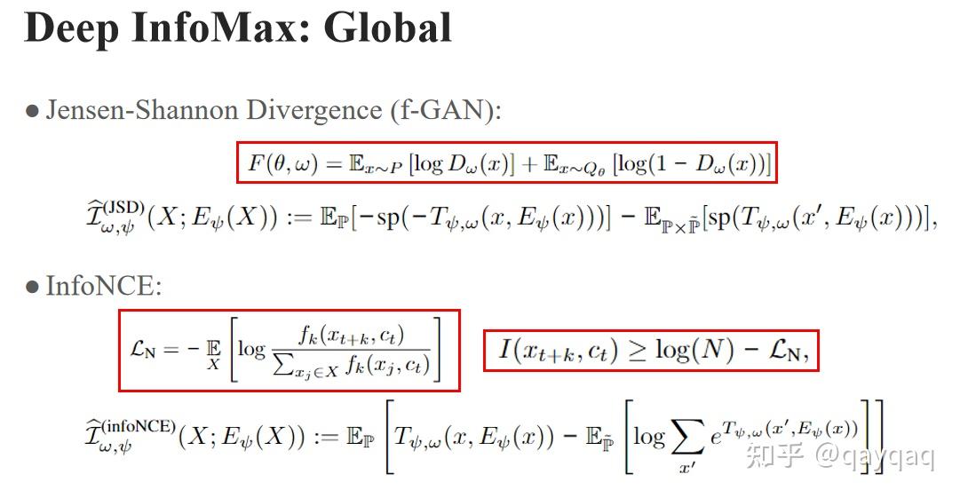[1] [Information] Deep InfoMax - 知乎