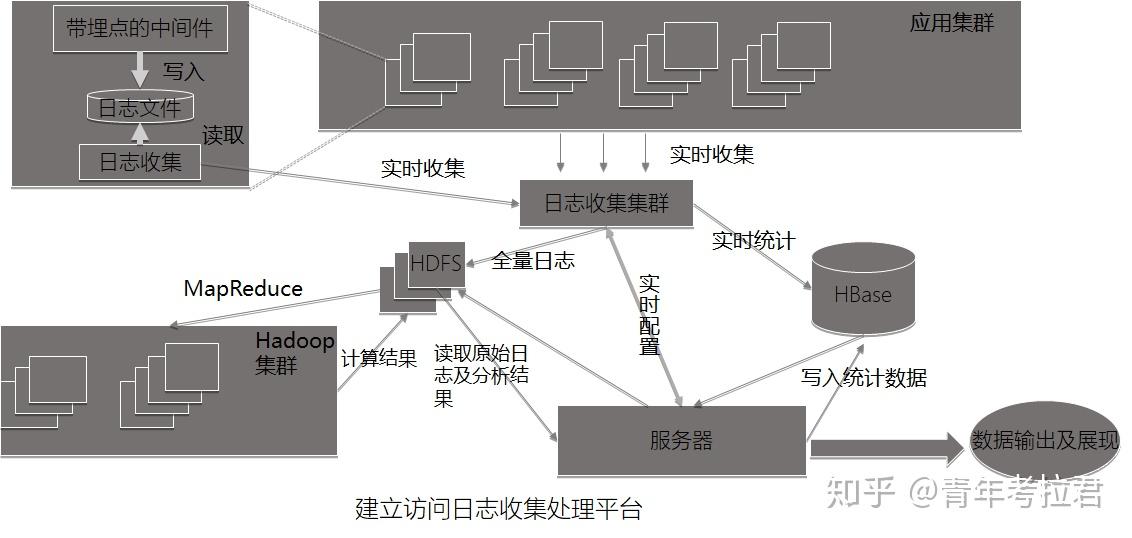 v2-478a16413c8e074f8cbd8f35d777b2fc_r.jpg