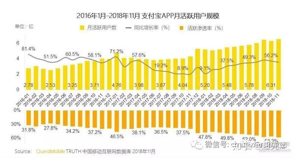 支付有礼退款不退吗_礼付是什么意思_支付有礼