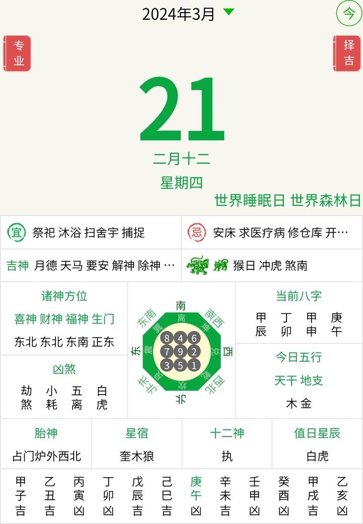 今日十二生肖运势播报2024年3月21日
