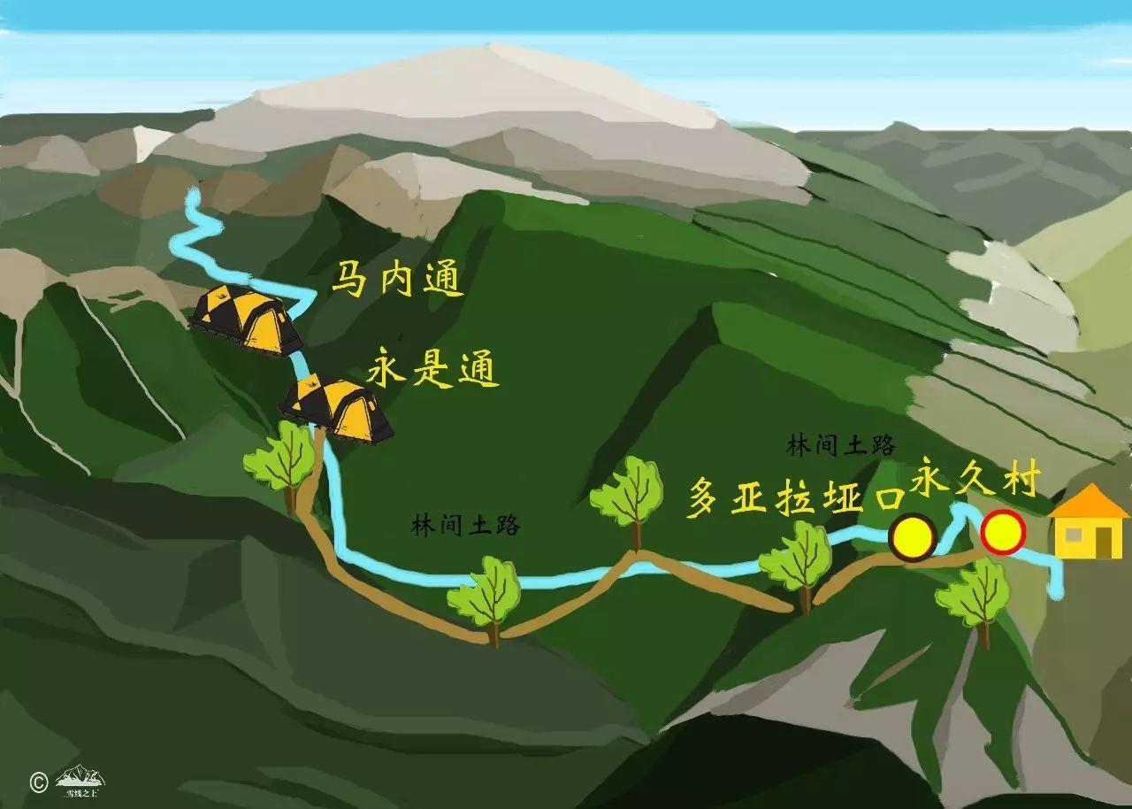 请问梅里雪山转山路线及攻略