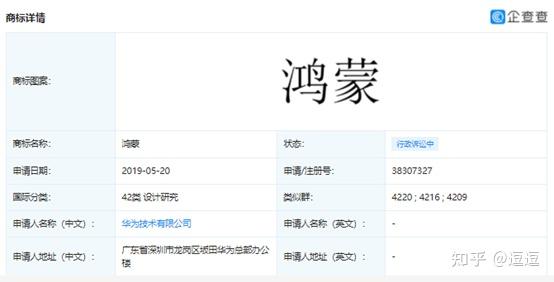 华为竟然买下鸿蒙商标！？商标注册和转让有什么区别呢 知乎