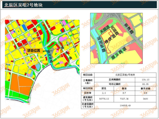 北仓示范镇未来啥样子图片