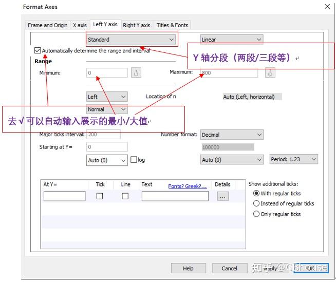 qRT-PCR计算方法（2^- Ct）与GrapdhPAD作图 - 知乎