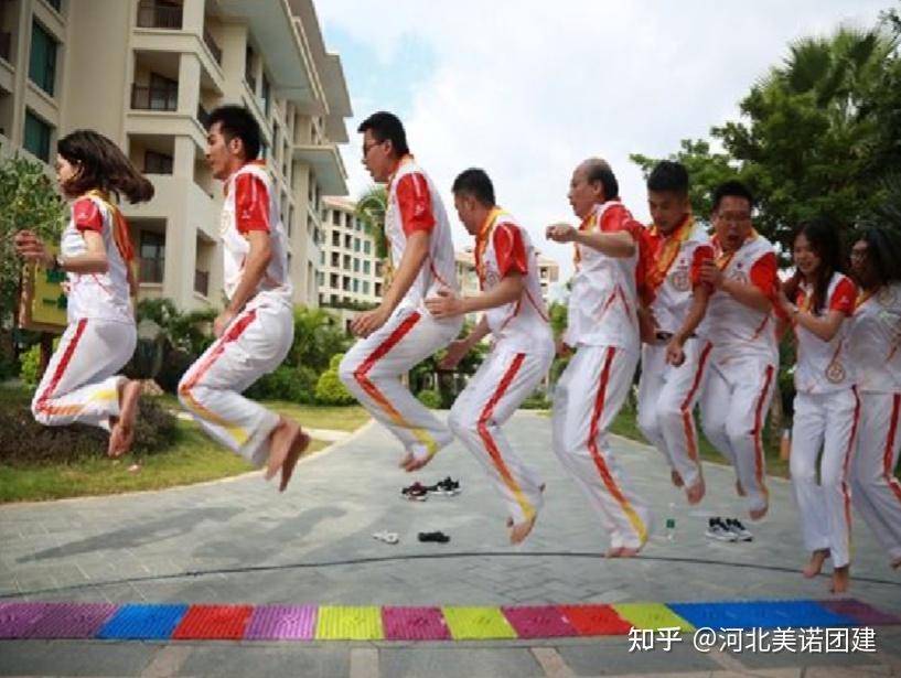 【美诺项目分享】户外定点打卡团建 | 公司户外团建拓展培训趣味游戏项目 - 知乎