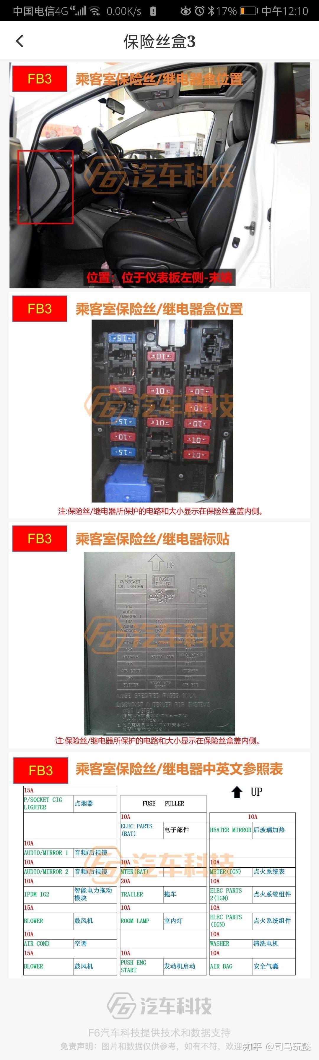 13款骐达导航acc线没电,保险丝是哪一个? - 知乎