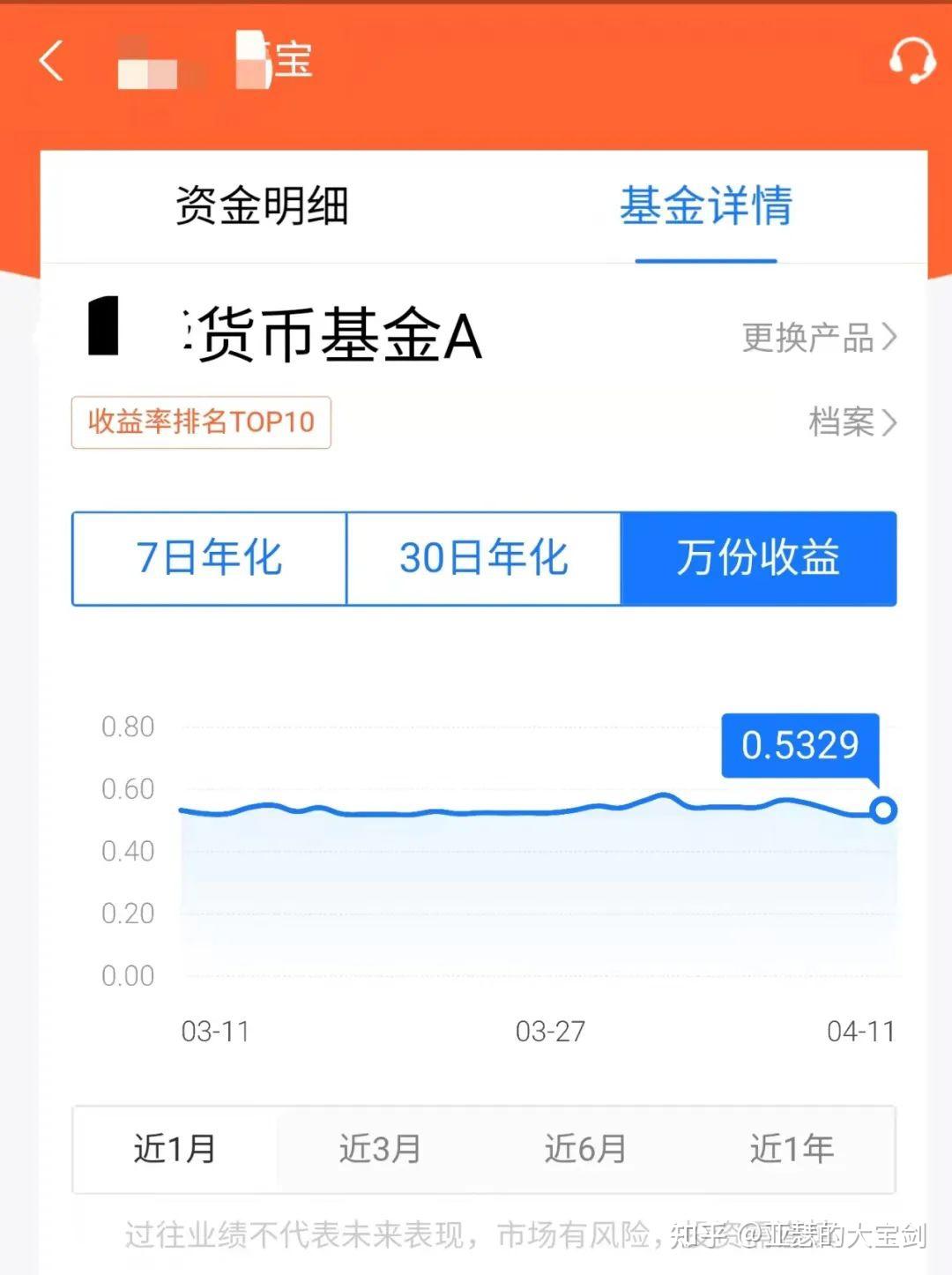 年轻人如何理财知乎(年轻人最好的理财方式)