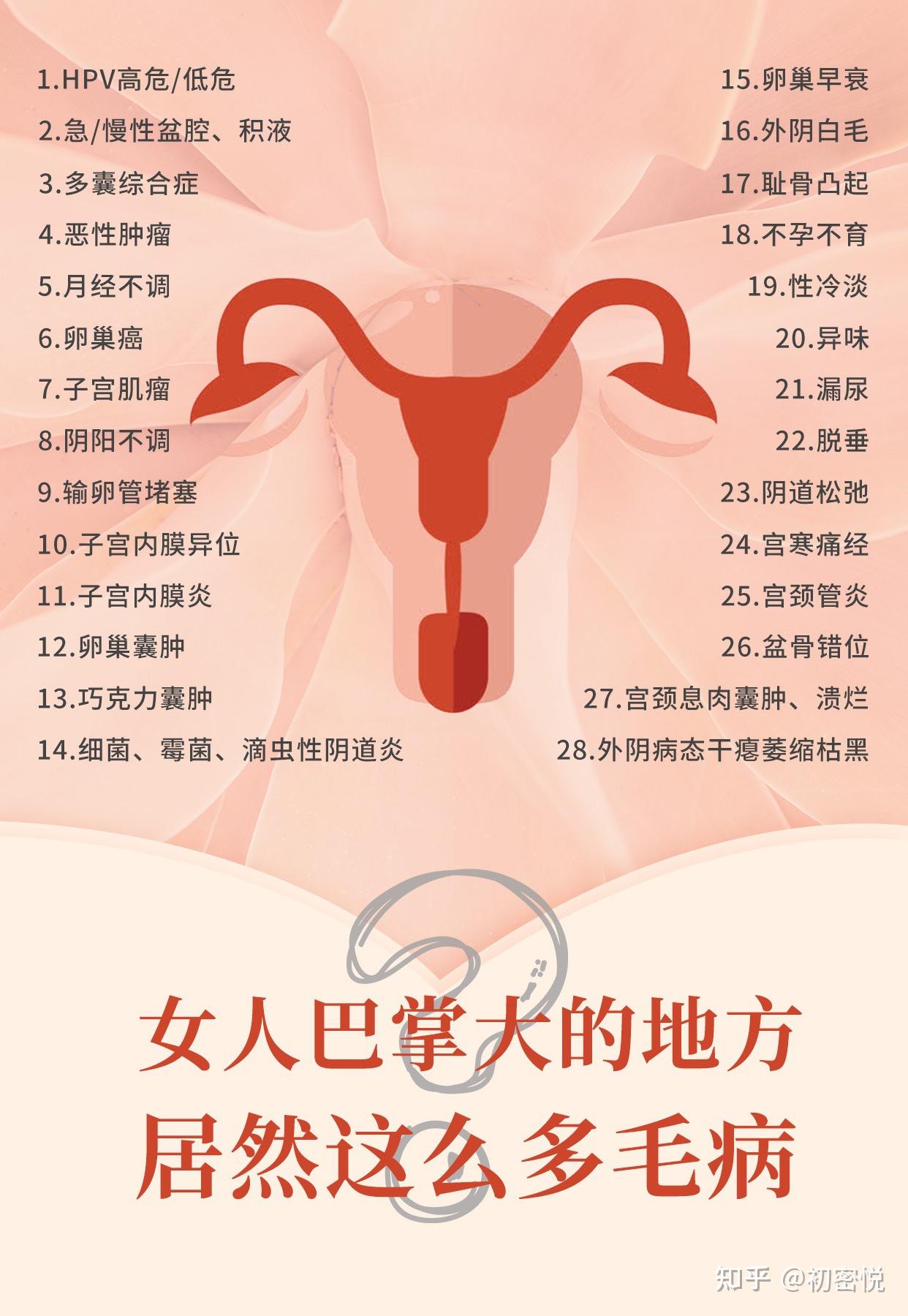 有人一听是女性私密保养