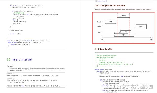 力扣(LeetCode)官网首发！史上首本Java语言实现LeetCode题解手册 - 知乎