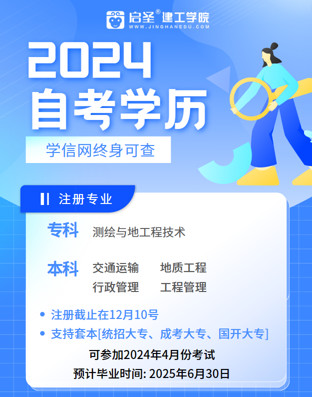2024年武汉小自考怎么报名？ - 知乎