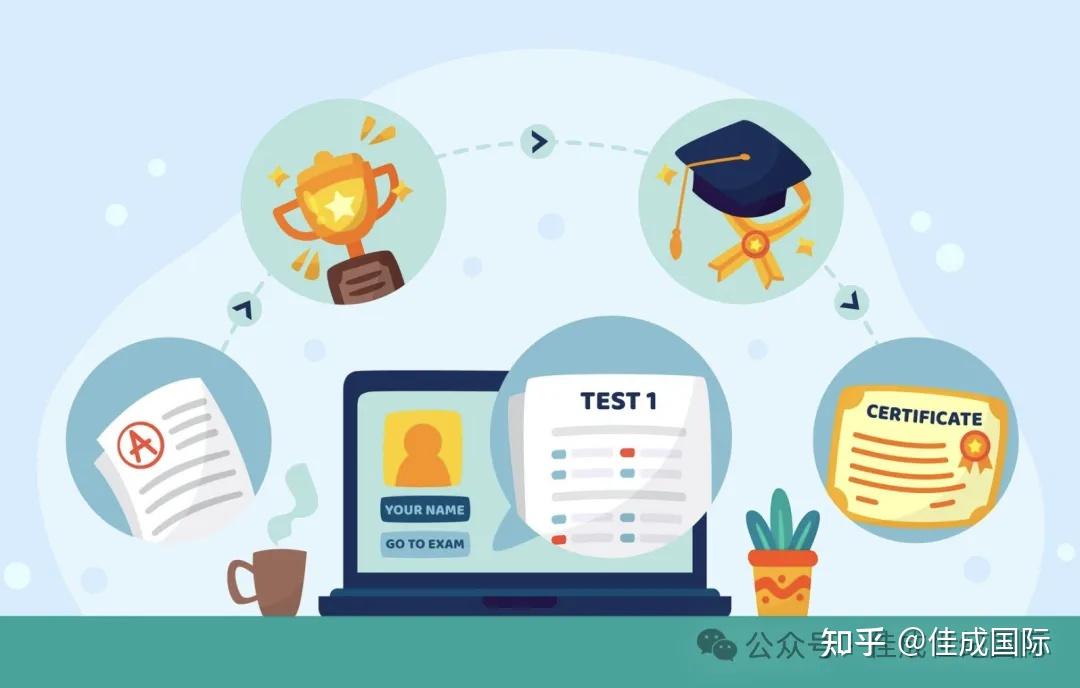 AP/A-Level/IB 三大课程区别详解:留学党选课必看 - 知乎