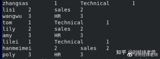 Python多表之间组合查询 知乎