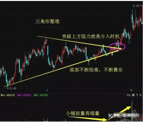为什么一支股票会一直下跌,难道庄家一直亏也要卖? - 知乎