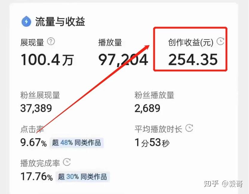 头条号如何过原创认证(头条号如何过原创认证申请)