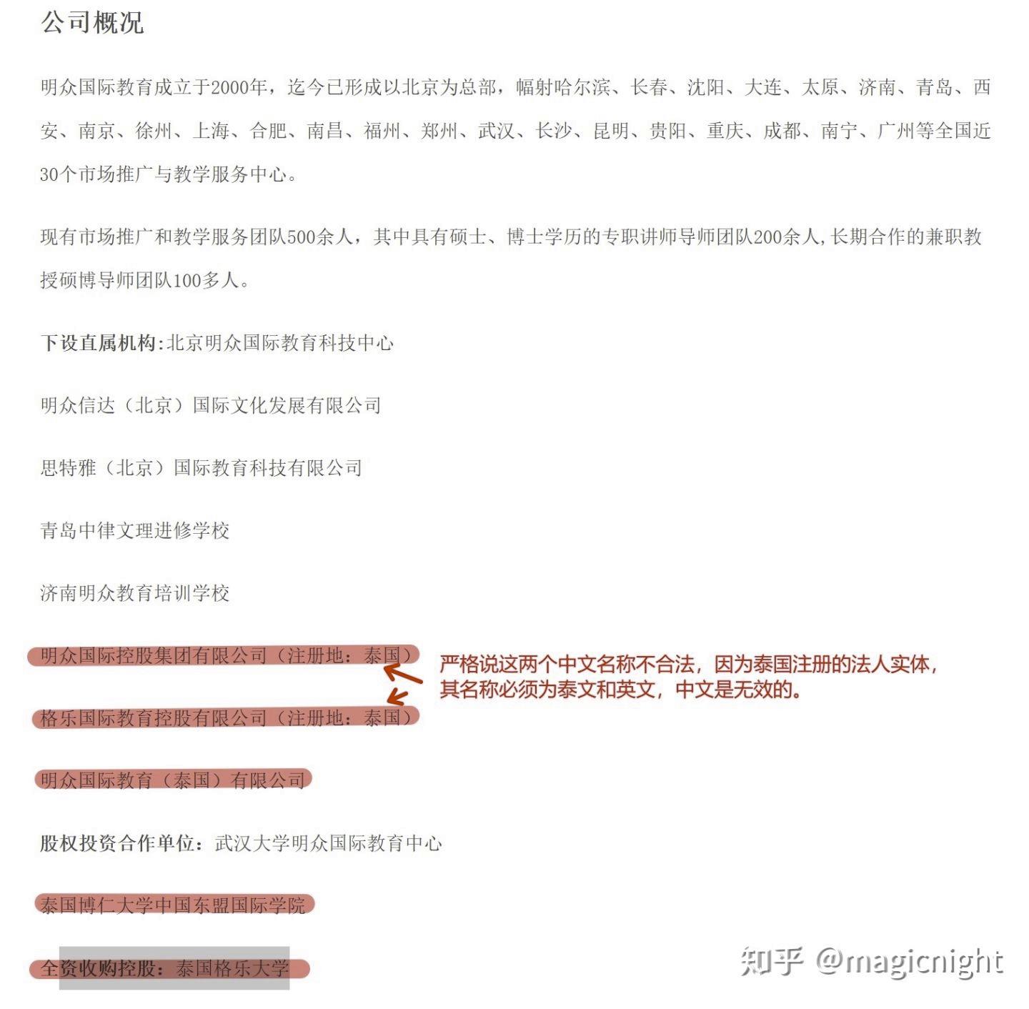 泰国格乐大学究竟怎么样？ - 知乎