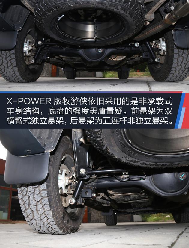 原厂就是陨石灰色涂装的硬派suv牧游侠换装登场