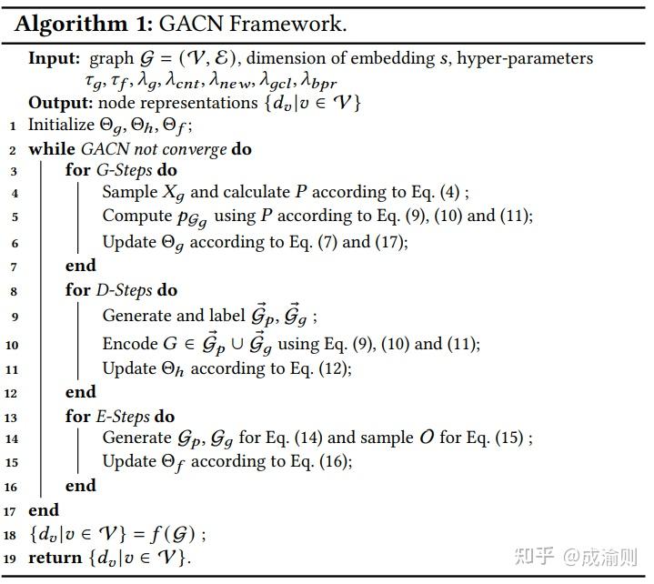 KDD 2023|Graph Contrastive Learning with Generative Adversarial Network ...