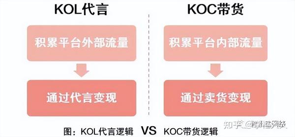 做抖音粉丝_抖音粉丝经济如何盈利_10万粉丝抖音创业