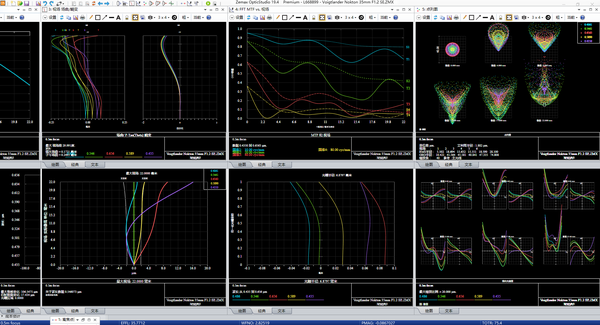 Voigtlander Nokton 35mm F1.2 SE - 知乎