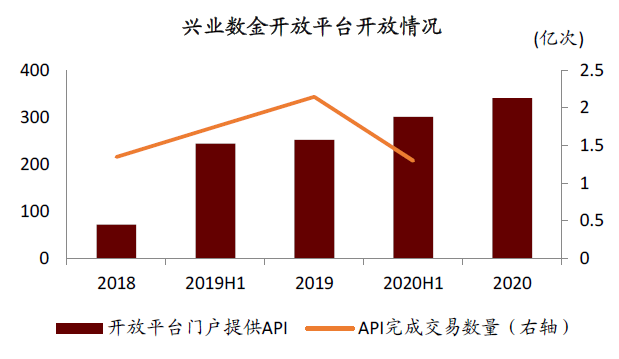 连连支付注册_注册支付宝_注册支付宝邮箱入口