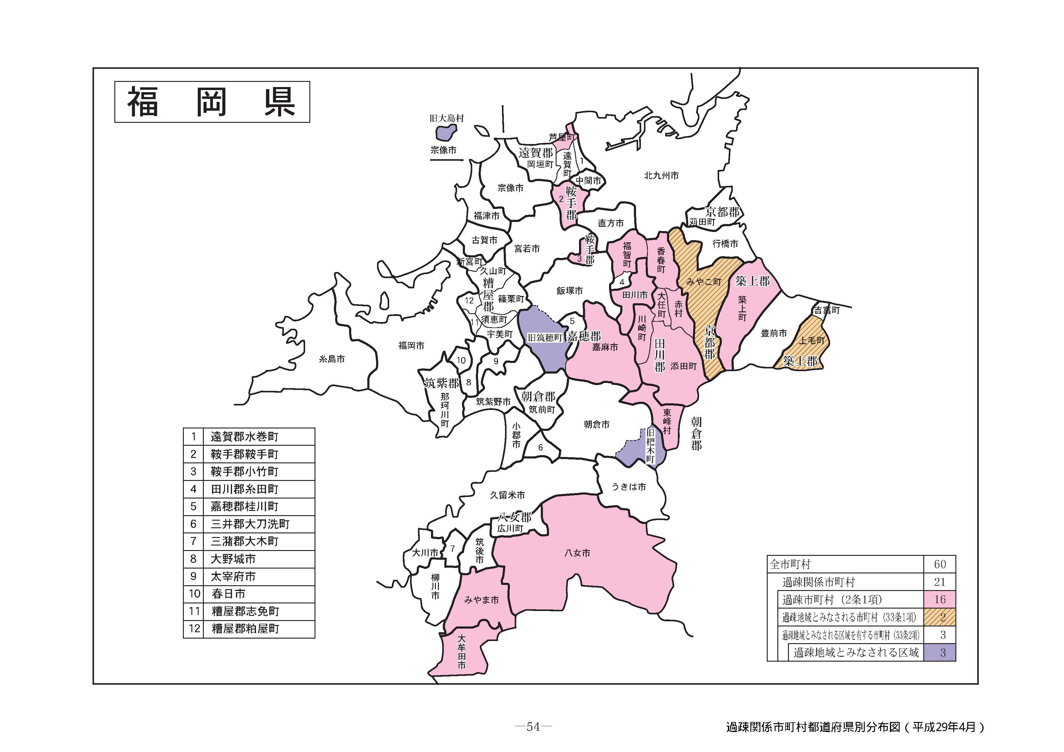 鲁甸县的常住人口_鲁甸县第一中学照片(3)