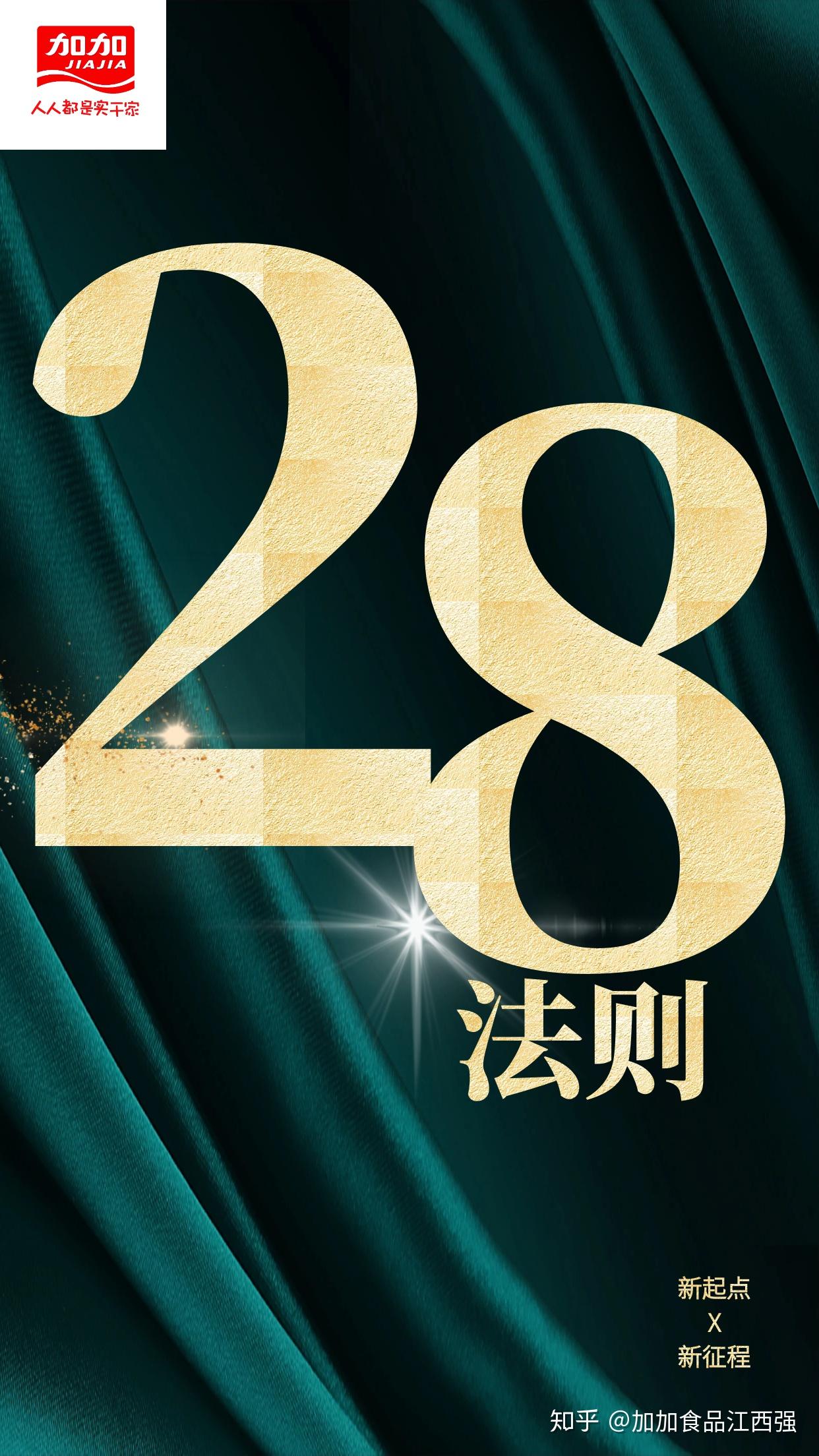 转化率之28法则