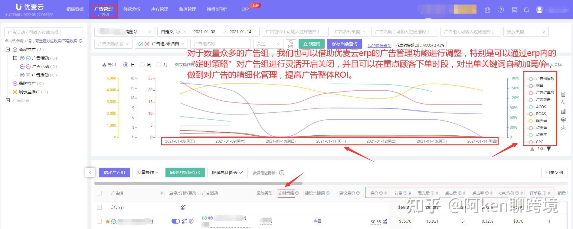 广告曝光量图片