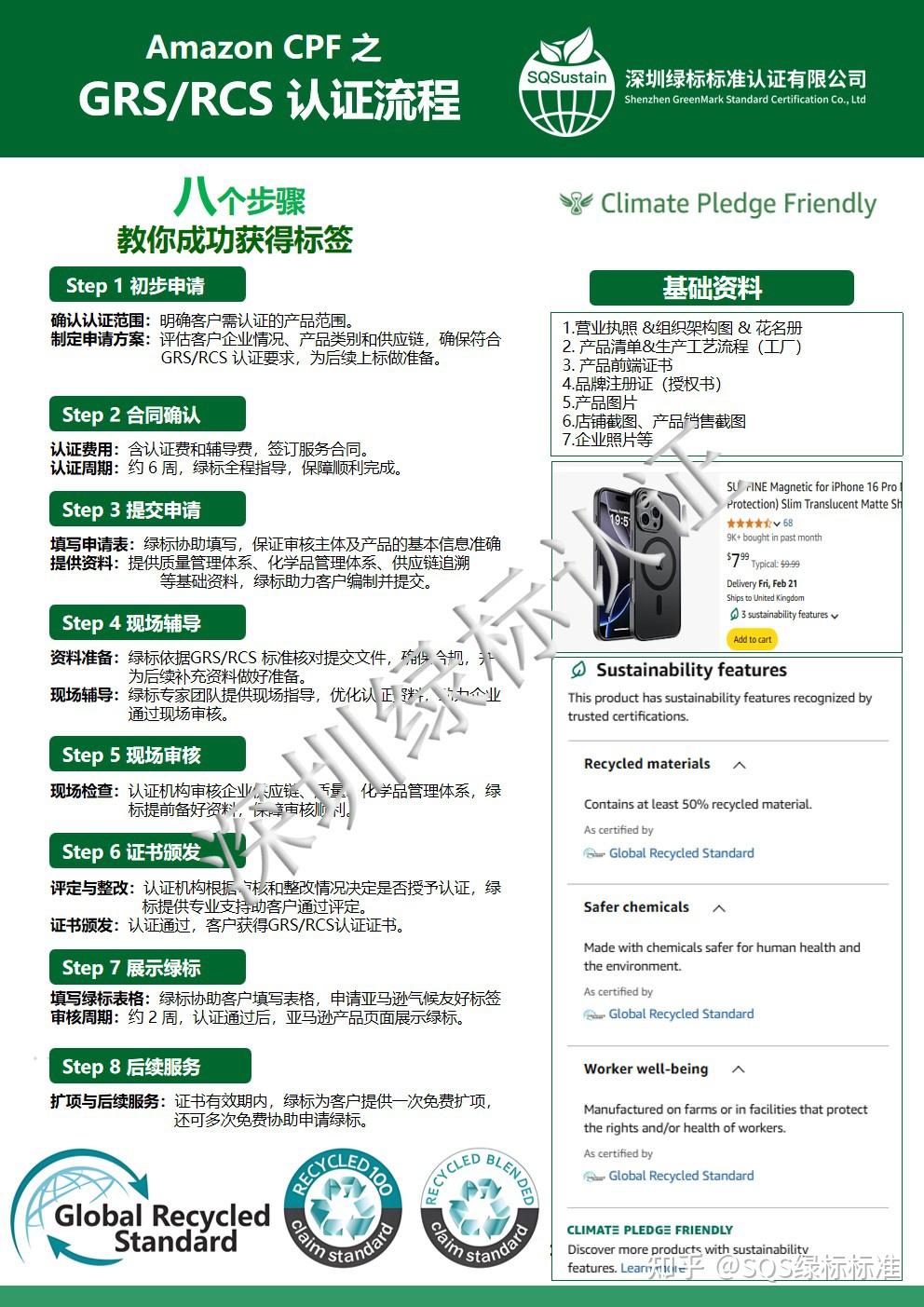 亚马逊卖家必藏!GRS 绿标认证全解析:跨平台通用,从审核到红利,一篇搞懂 - 知乎
