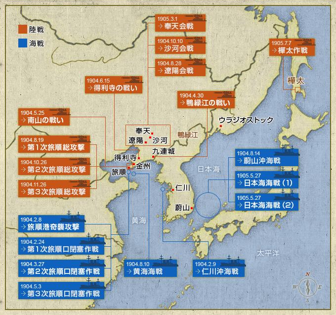 男性荷尔蒙爆棚的日俄战争上
