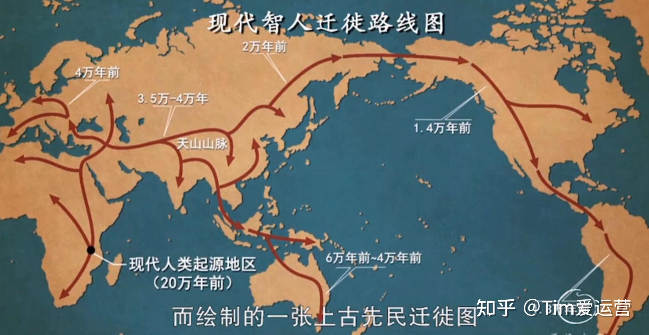 人类文明的起源,最早是从哪里发生?现代智人在远古时期是如何通过几个地理上的大鸿沟,而人类第二次跨域这些地理鸿沟竟然是近代地理大发现时期?现代 ...