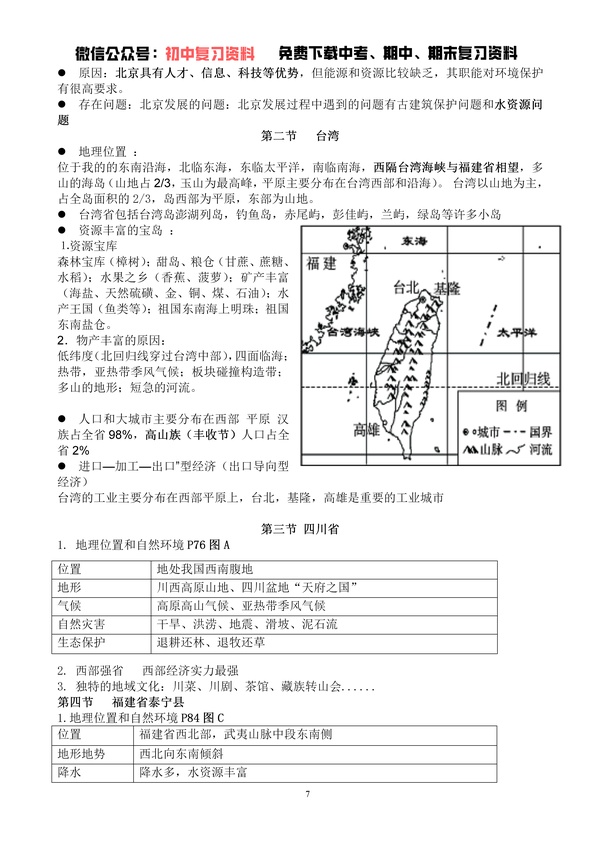 中图版 初中七年级下册地理知识点 七下地理知识点总结中图版 双偶网