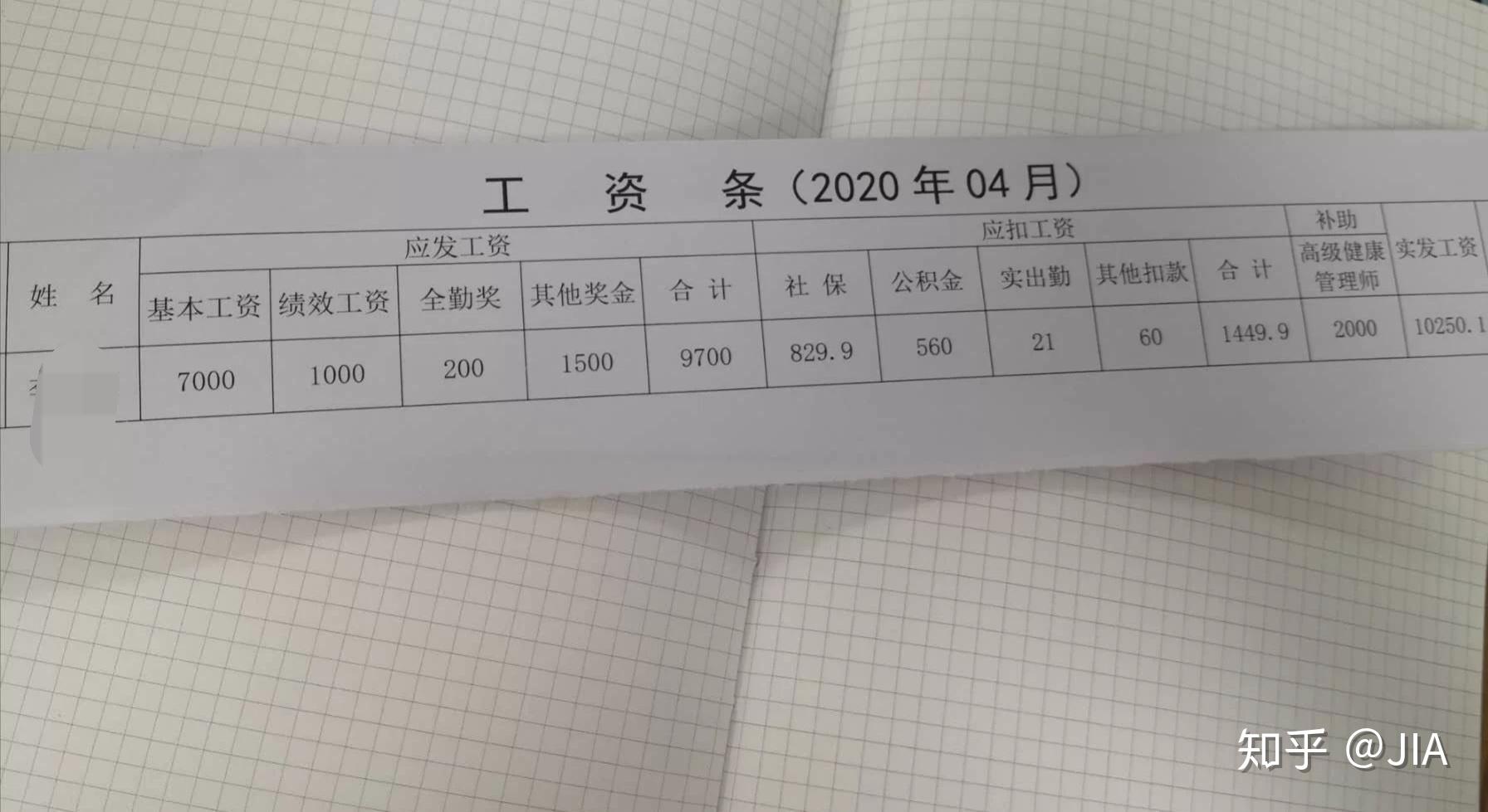 年终奖工资条图片图片