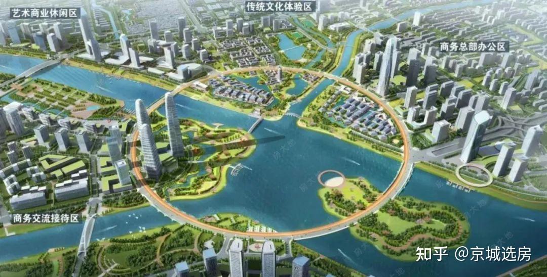 此处,顶级生态资源环绕,五河七园交织,大运河5a级文化旅游景区与北京