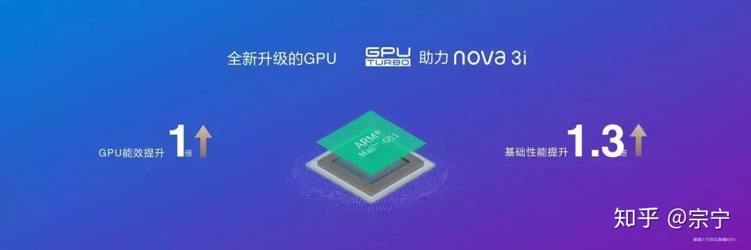 3英寸全面屏,麒麟710芯片华为nova 3i首发我们还准备了更多惊喜除了
