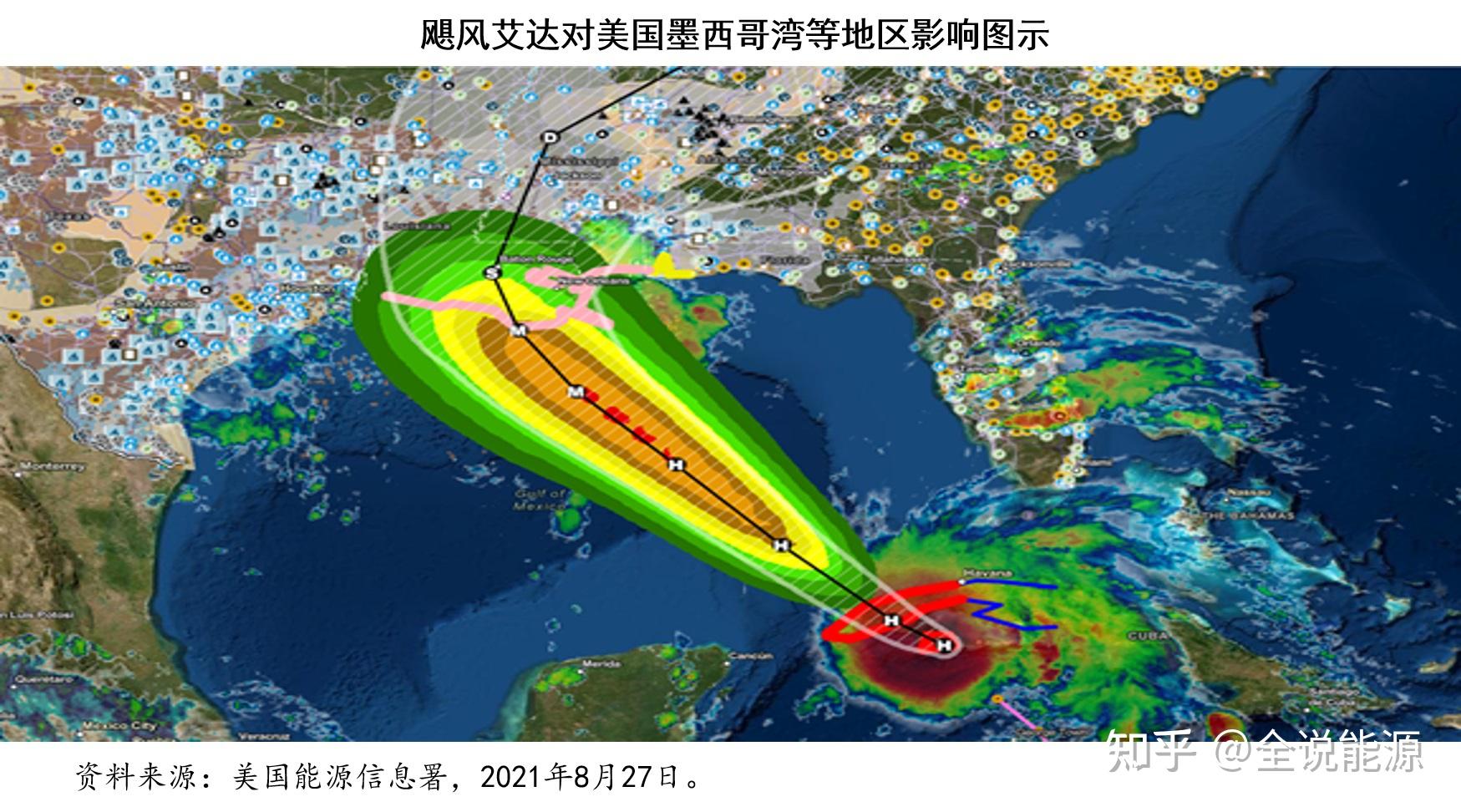 飓风艾达对美国石油行业的严重冲击