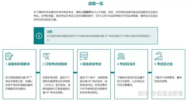 海外教育考试中心_教育部海外考试报名中心_朗阁海外考试研究中心