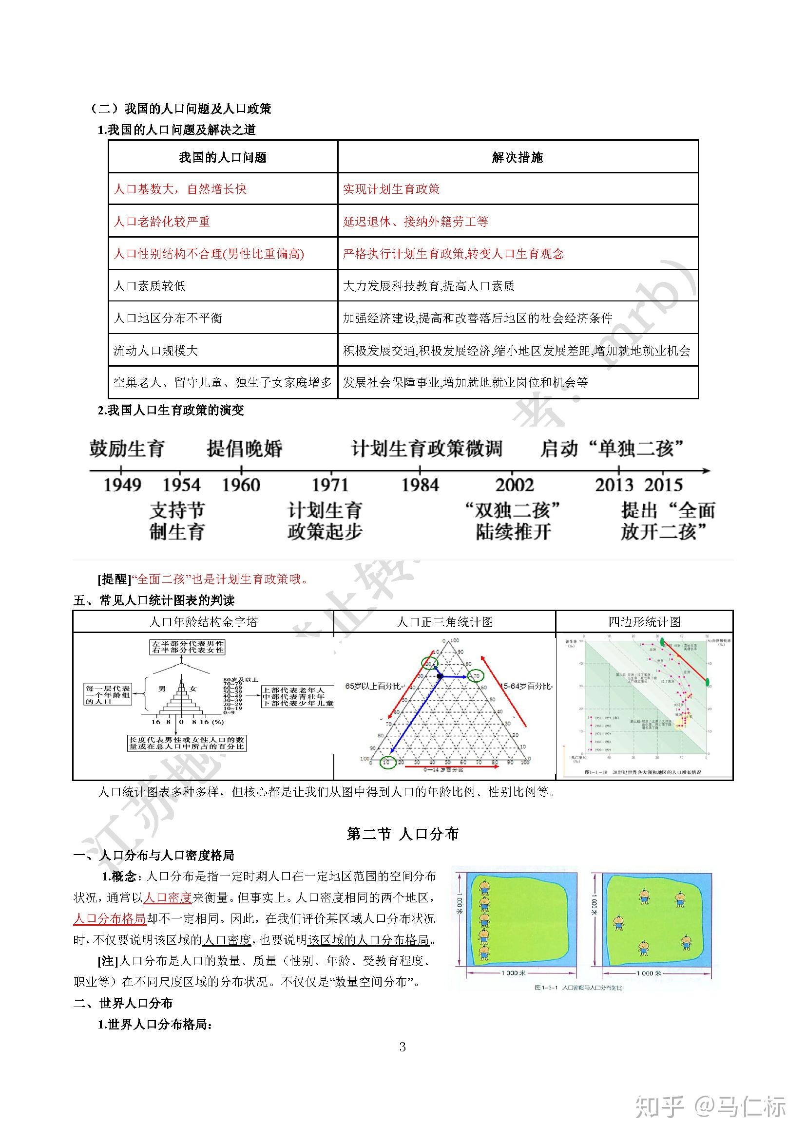 人口的变化知识点_物态变化知识点总结图(3)