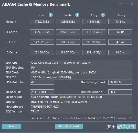 11800c 反攻开始——i7-11800H简单测试