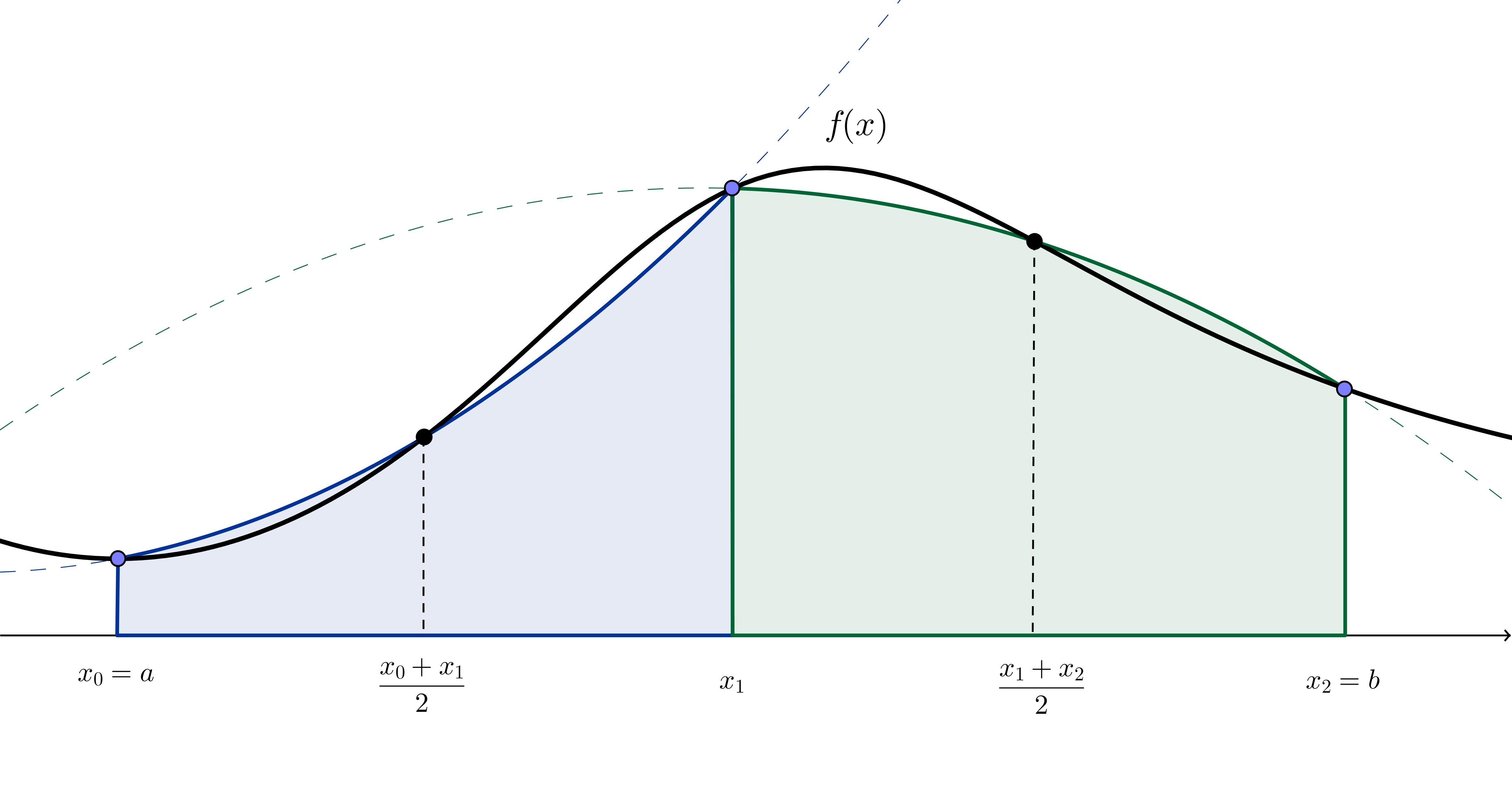 军舰轮船的排水量是如何测量的
