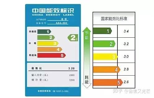 健康化妆品冰箱_唯品会的丸美化妆品是正品吗_吉首品尚化妆学校