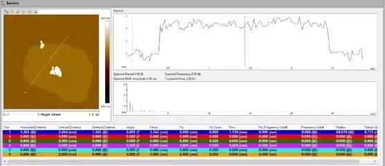 nanoscope analysis 1.5 free download