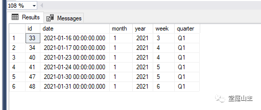 SQL Server创建日历表，年/月/日/周末 - 知乎