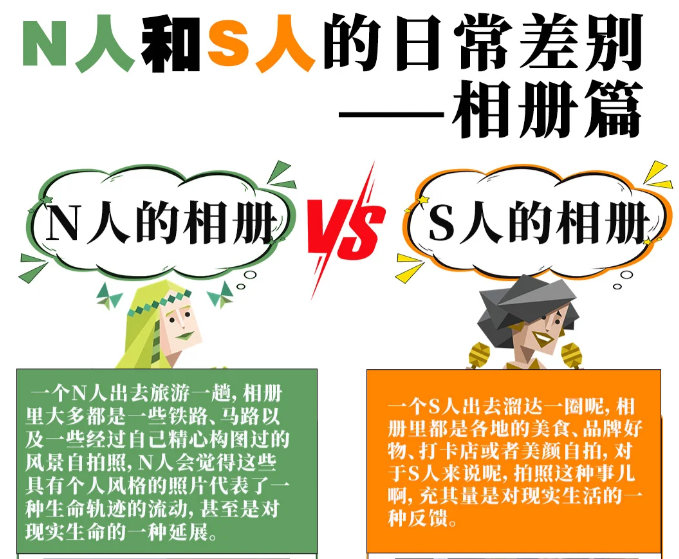从N到S,MBTI本土版揭秘真实自我 - 知乎