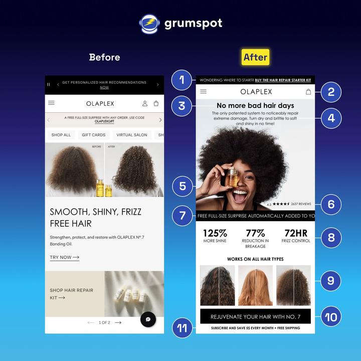 Shopify全栈开发指南：技术架构、API集成与主题定制实战 - 知乎