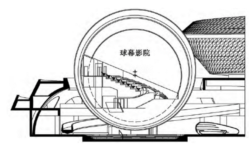 拉近人与宇宙距离这座世界最大天文馆满满科幻感
