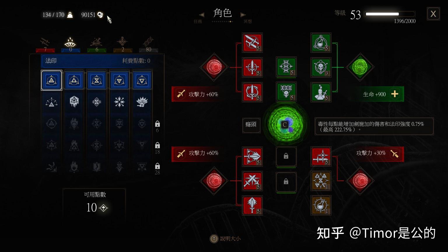 《巫师 3》该怎么样去玩  第9张