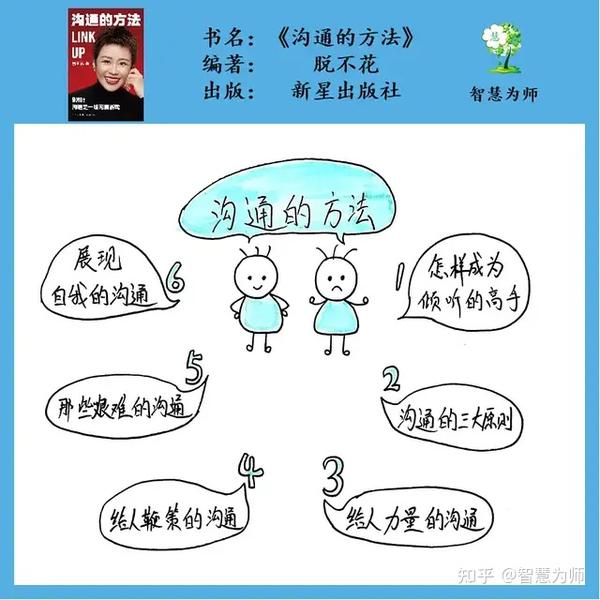 打造高效沟通标识：商务邮箱名称设计原则与创意技巧-亿动网络笔记